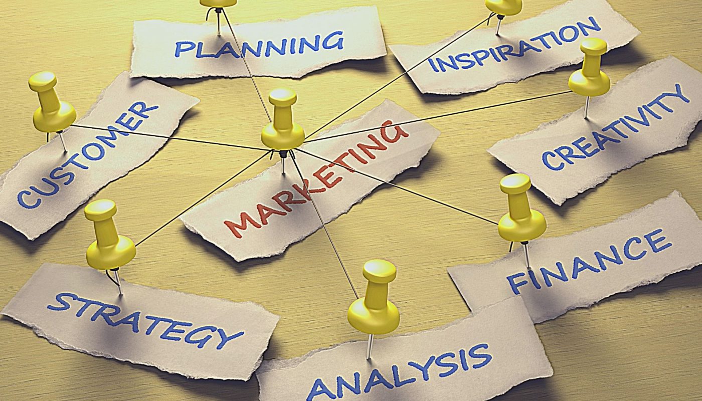 6 Key Components for a successful marketing plan