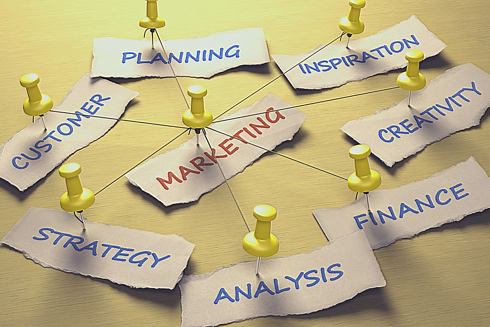 strategic plan marketing concept